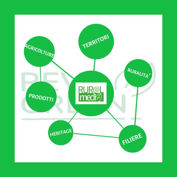 rev-green-rural-media.jpg